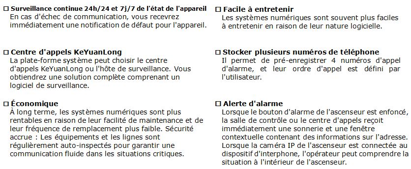 法語全數(shù)字對講系統(tǒng)5