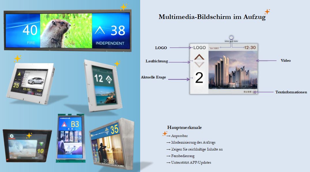 電梯屏圖片-德語(yǔ)_01 電梯屏圖片-德語(yǔ)_01