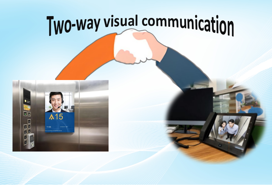 Two-Way Video Intercom System